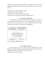 Referāts 'Biznesa plāns, tā sastādīšanas principi, struktūra un izstrādes organizācija', 12.