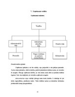 Biznesa plāns 'Biznesa plāns SIA "Anthill"', 18.