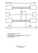 Prakses atskaite 'Prakses atskaite', 21.