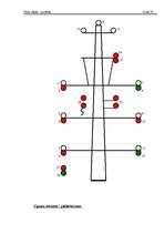 Prakses atskaite 'Prakses atskaite', 26.