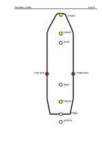 Prakses atskaite 'Prakses atskaite', 28.