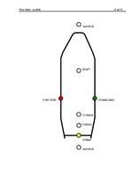 Prakses atskaite 'Prakses atskaite', 30.