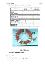 Prakses atskaite 'Prakses atskaite', 75.