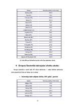 Referāts 'Eiropas Savienība', 10.