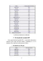 Referāts 'Eiropas Savienība', 11.