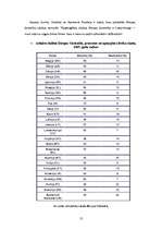 Referāts 'Eiropas Savienība', 13.