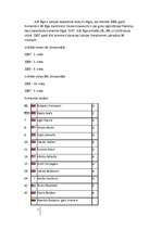 Referāts 'Basketbols', 7.