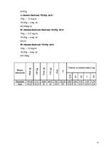 Referāts 'Uzturs. Ēdienkartes sastādīšana', 13.