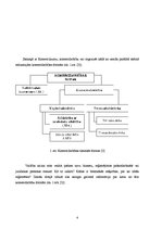 Referāts 'Individuālais komersants kā viena no komercdarbības formām Latvijā', 4.