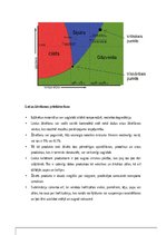 Referāts 'Sublimācija', 21.