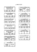 Referāts '"Liepzars" veikala darba analīze', 10.