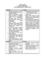 Konspekts 'SWOT analīze jaunai bankas filiālei', 1.