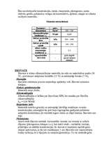 Konspekts 'Siltumizolācijas materiāli', 3.