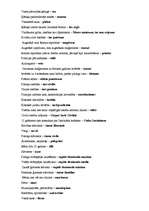 Konspekts 'Romiešu civiltiesību latīņu izteicieni', 1.