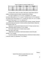 Referāts 'Маркетинг', 22.