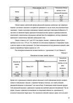 Referāts 'Маркетинг', 23.