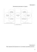 Referāts 'Маркетинг', 31.