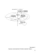 Referāts 'Маркетинг', 32.