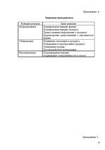 Referāts 'Маркетинг', 35.