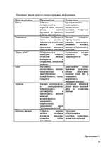 Referāts 'Маркетинг', 36.