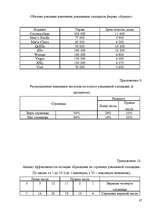 Referāts 'Маркетинг', 37.