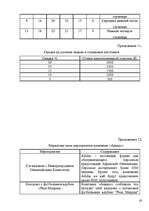 Referāts 'Маркетинг', 38.