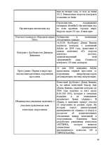 Referāts 'Маркетинг', 39.