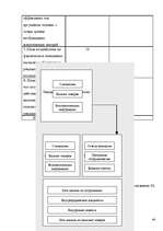 Referāts 'Маркетинг', 44.