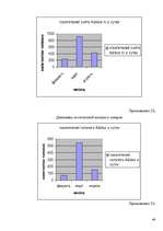 Referāts 'Маркетинг', 46.