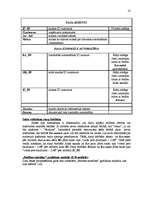 Konspekts 'Autonomas datu bāzes izveidošana', 10.