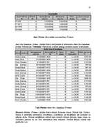 Konspekts 'Autonomas datu bāzes izveidošana', 19.