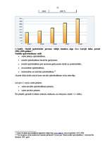 Diplomdarbs 'Valsts sociālais budžets un tā analīze', 12.