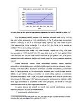Diplomdarbs 'Valsts sociālais budžets un tā analīze', 21.