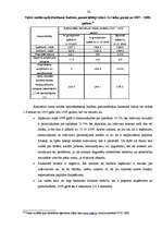 Diplomdarbs 'Valsts sociālais budžets un tā analīze', 24.