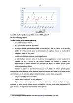Diplomdarbs 'Valsts sociālais budžets un tā analīze', 48.