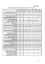 Referāts 'Tūrisms un tā attīstība Latvijā', 19.