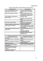 Referāts 'Tūrisms un tā attīstība Latvijā', 20.