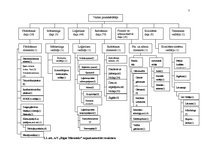 Referāts 'Uzņēmuma "Rīgas miesnieks" tirgus izpēte', 7.