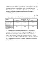 Referāts 'Uzņēmuma "Rīgas miesnieks" tirgus izpēte', 14.