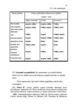Referāts 'Uzņēmuma "Rīgas miesnieks" tirgus izpēte', 26.