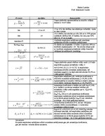 Paraugs 'Matemātiskā statistika - atšķirību noteikšana starp grupām', 7.