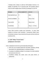 Referāts 'Baltijas Tranzītu banka', 15.