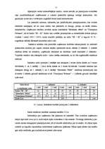 Biznesa plāns 'IK salons "Leksija"', 12.