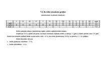 Biznesa plāns 'IK salons "Leksija"', 18.