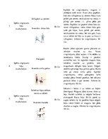 Konspekts 'Vingrojumu kompleksa tabula', 2.