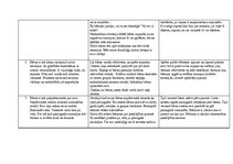 Prakses atskaite 'Kvalifikācijas prakse pirmsskolā', 12.