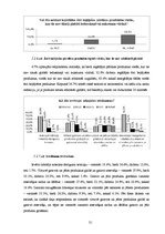 Diplomdarbs 'Sabiedrības pieredze salmonelozes profilaksē', 31.