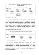 Diplomdarbs 'Sabiedrības pieredze salmonelozes profilaksē', 32.