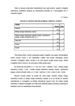 Diplomdarbs 'Sabiedrības pieredze salmonelozes profilaksē', 34.