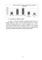 Diplomdarbs 'Sabiedrības pieredze salmonelozes profilaksē', 35.